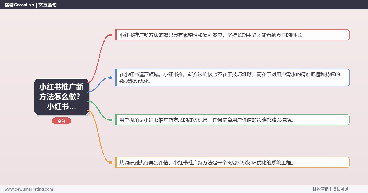 小红书推广新方法怎么做？小红书运营专家详细解答