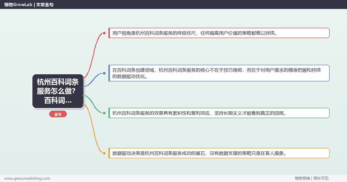 杭州百科词条服务怎么做？百科词条创建专家详细解答