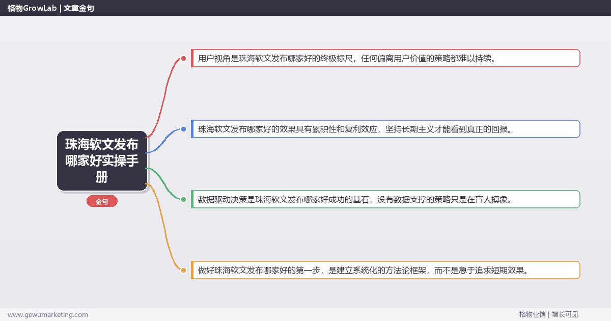 珠海软文发布哪家好实操手册：策略、工具与案例分析