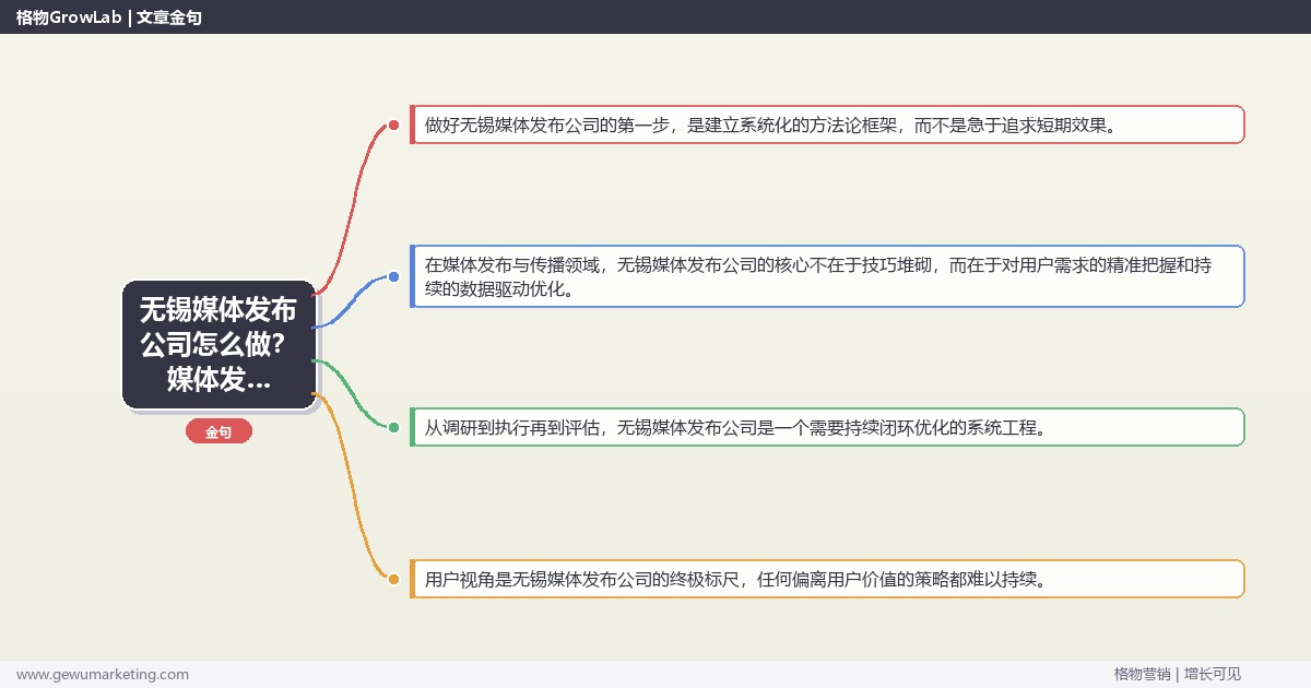 无锡媒体发布公司怎么做？媒体发布与传播专家详细解答