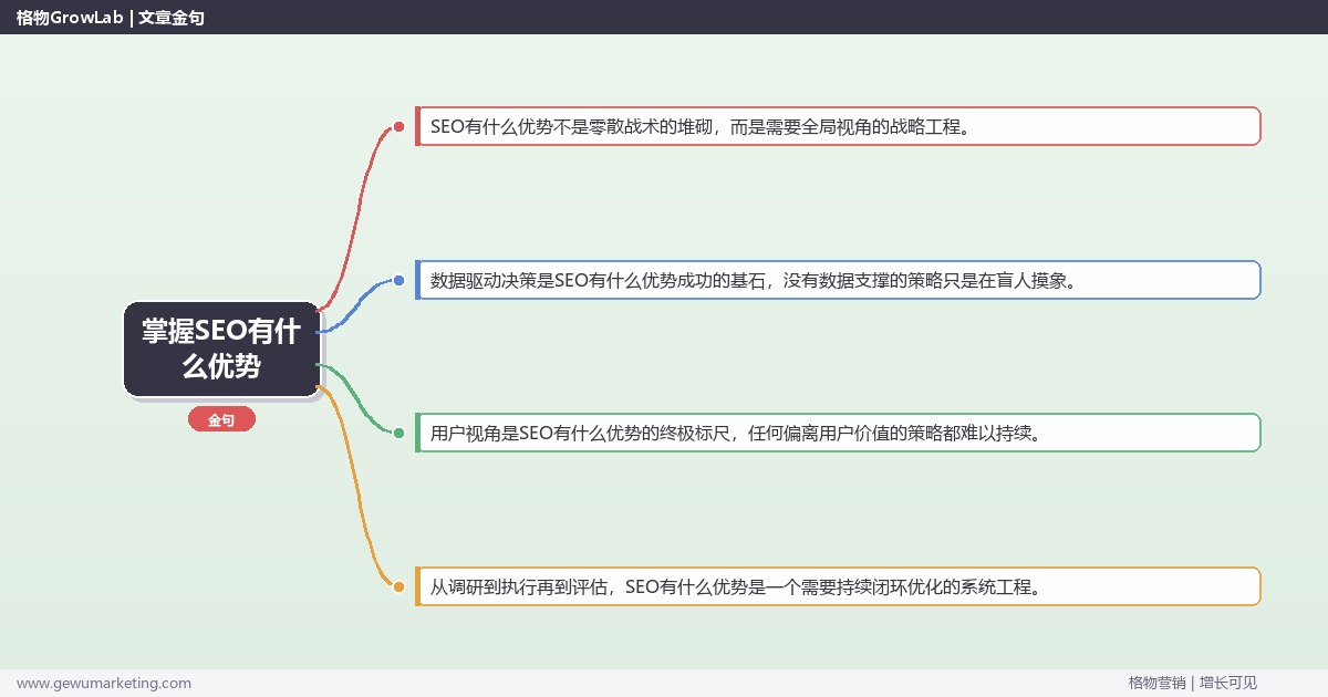 掌握SEO有什么优势：列举SEO的核心优势的系统性方法