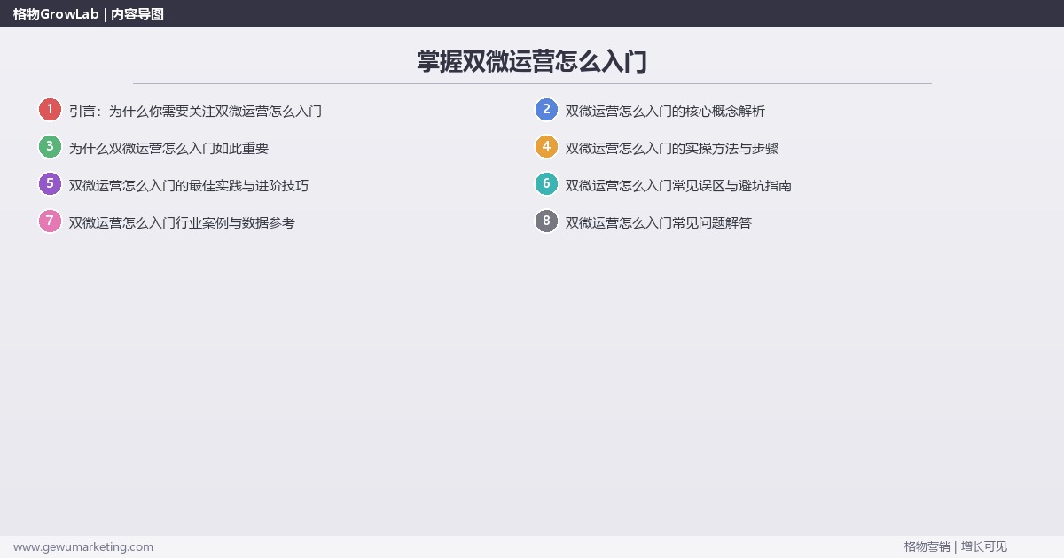 掌握双微运营怎么入门：为零基础读者提供双微运营入门路线的系统性方法