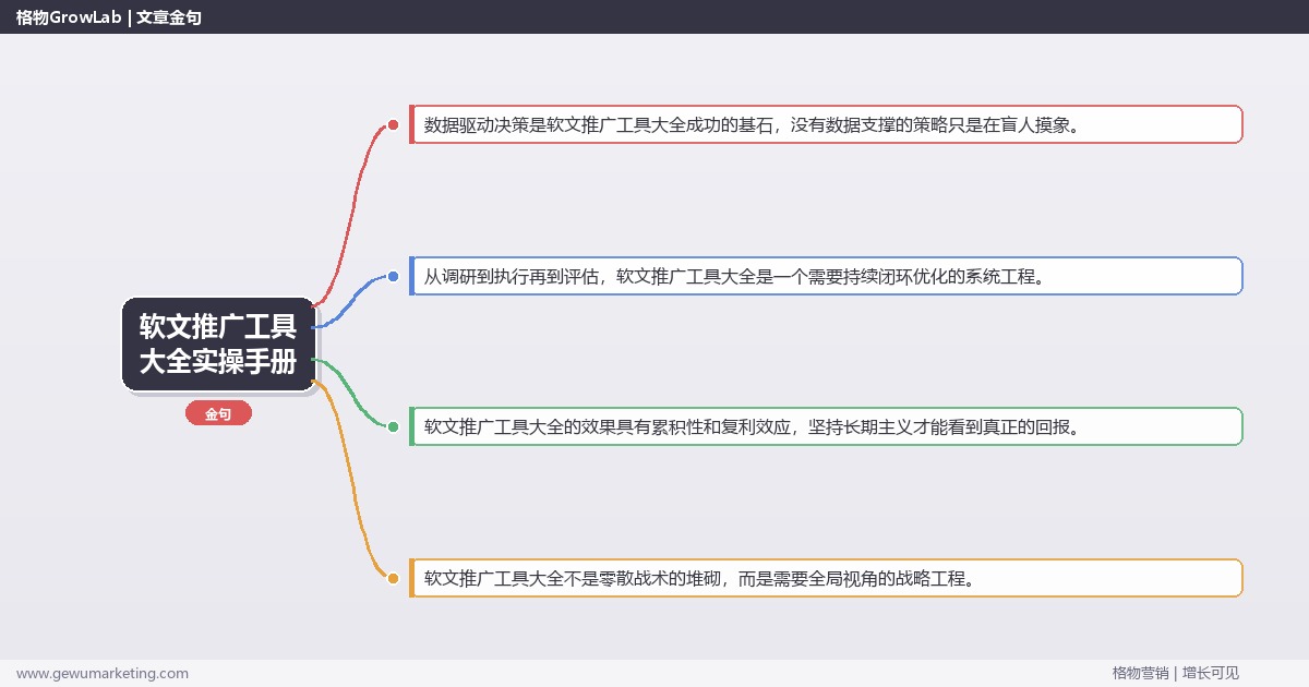 软文推广工具大全实操手册：策略、工具与案例分析