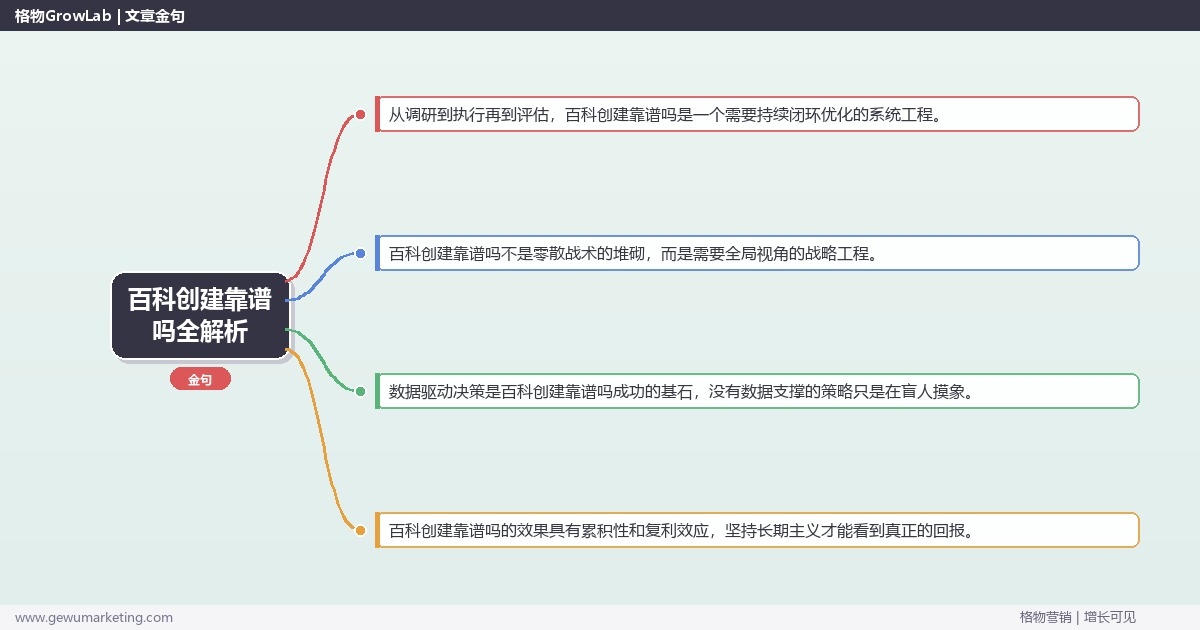 百科创建靠谱吗全解析：从策略到落地的系统方法