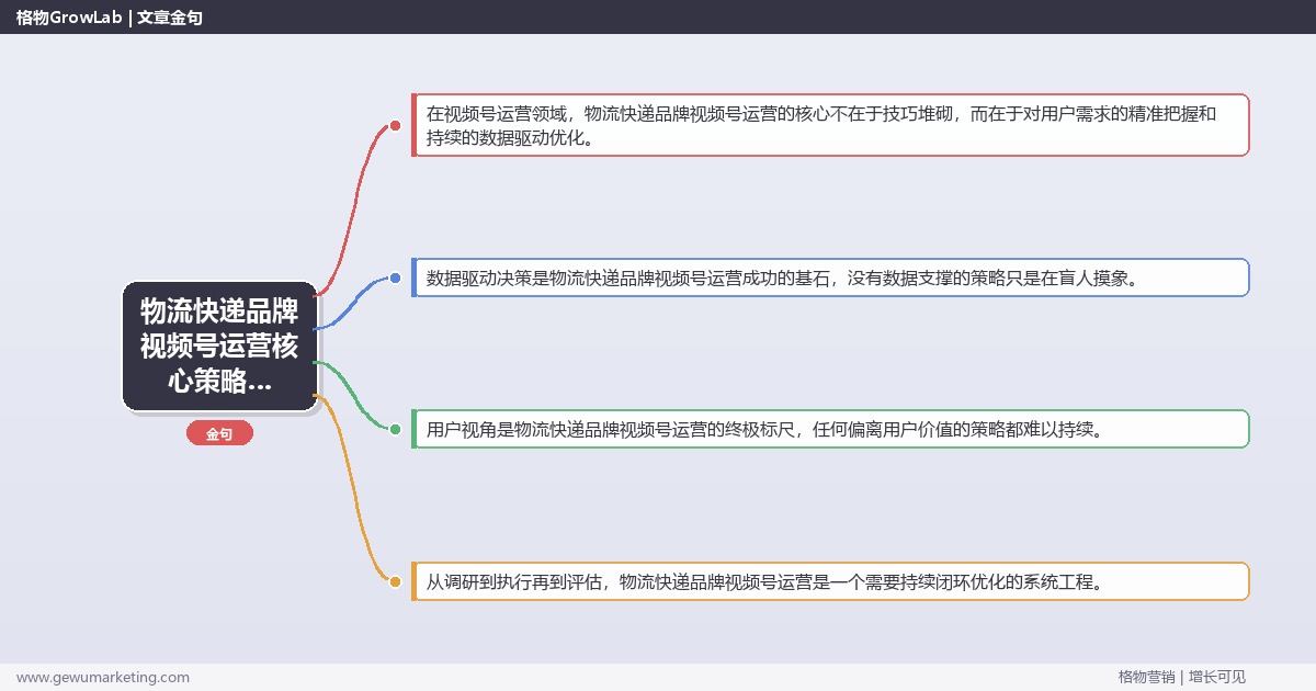 2026年物流快递品牌视频号运营核心策略与实操方法