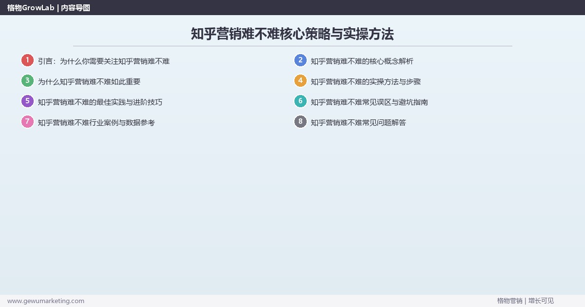 2026年知乎营销难不难核心策略与实操方法