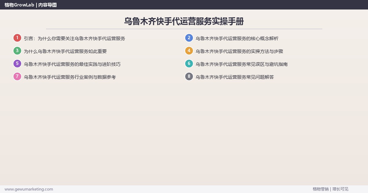 乌鲁木齐快手代运营服务实操手册：策略、工具与案例分析
