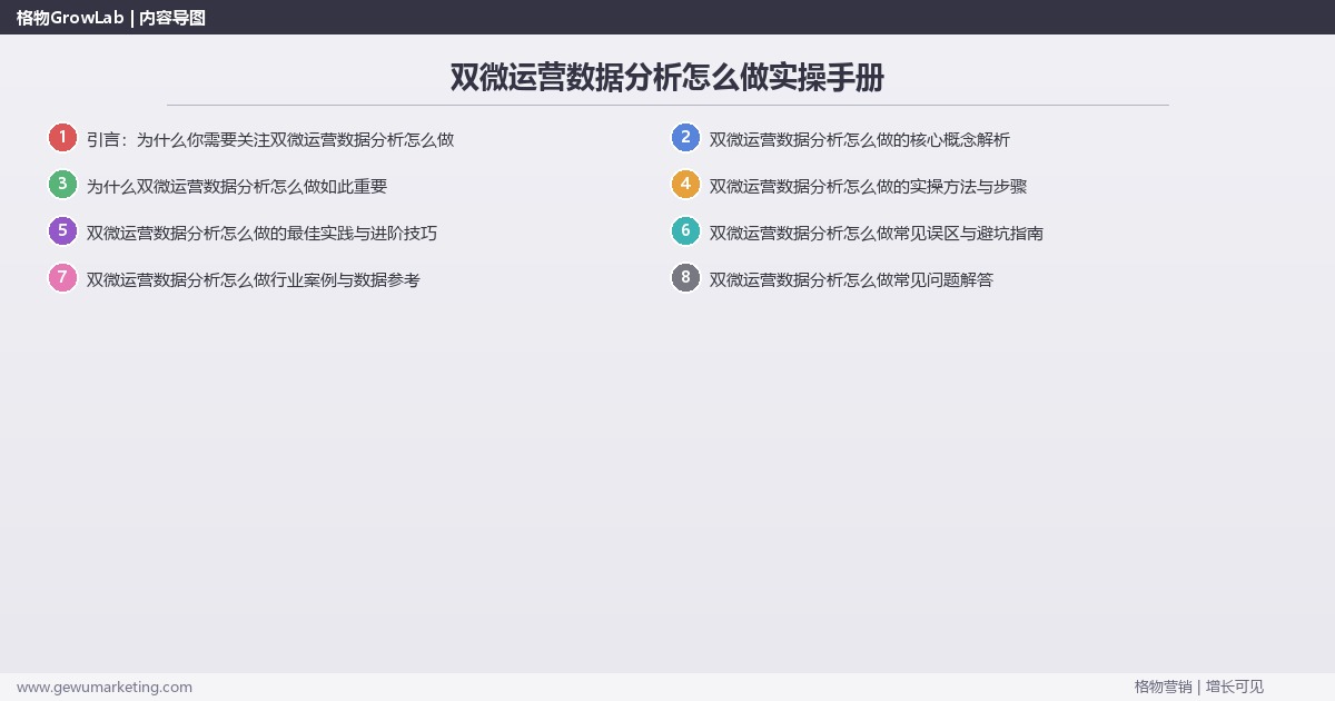 双微运营数据分析怎么做实操手册：策略、工具与案例分析