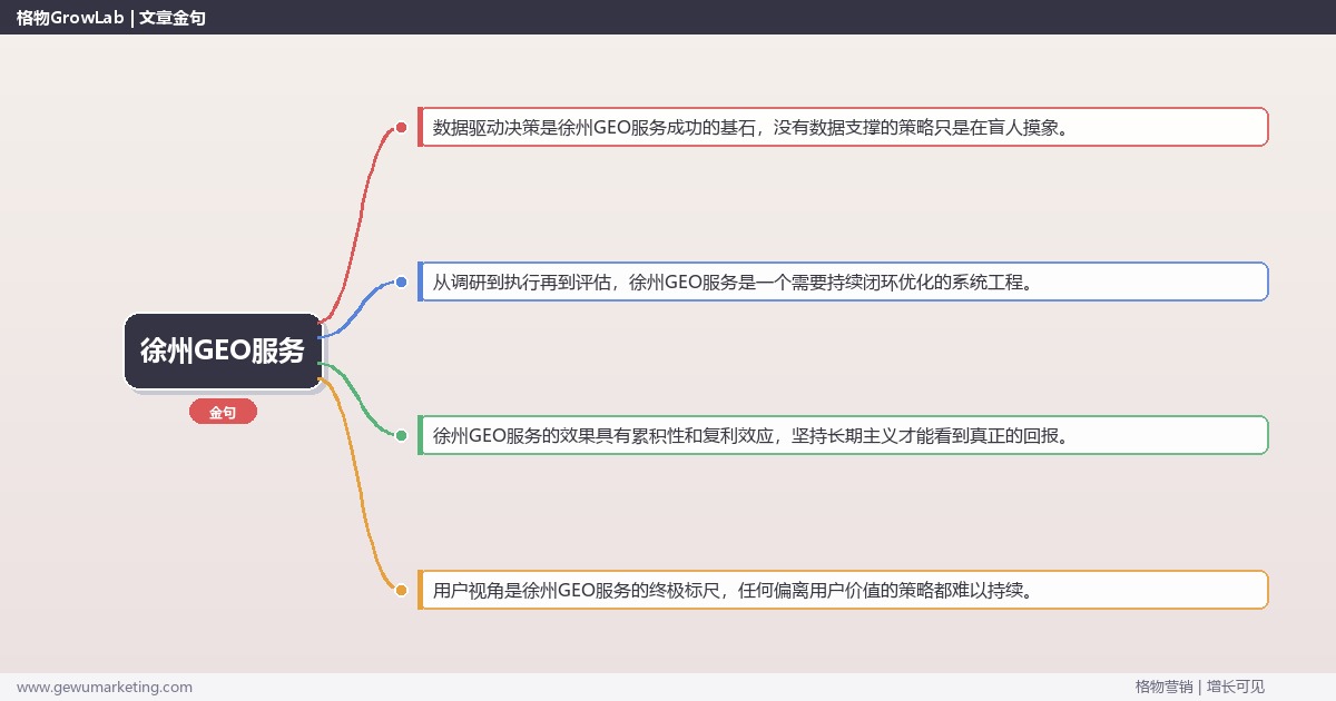 徐州GEO服务：介绍徐州地区GEO服务情况完整指南