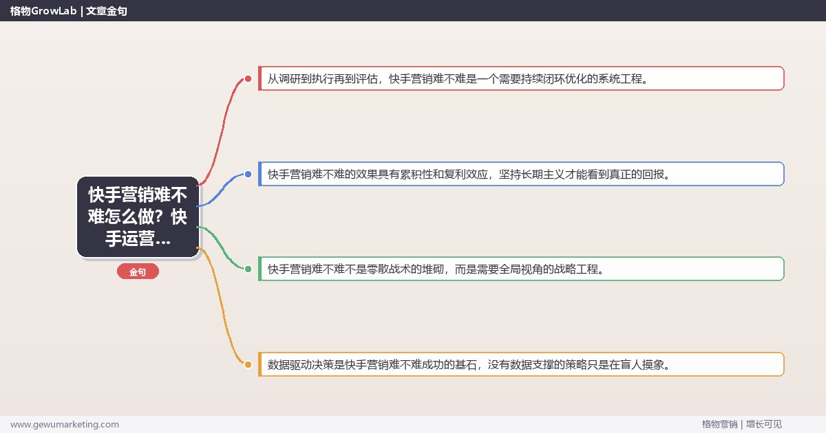 快手营销难不难怎么做？快手运营专家详细解答