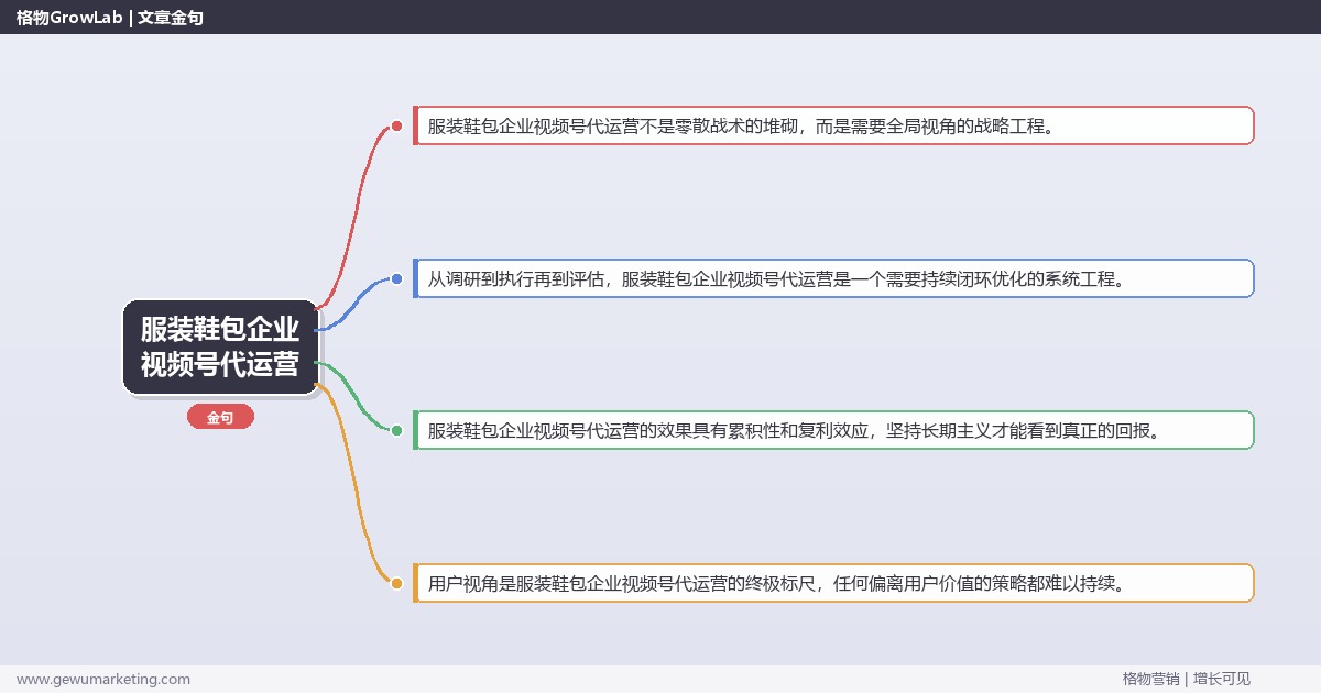 服装鞋包企业视频号代运营：解析服装鞋包企业如何做视频号代运营完整指南