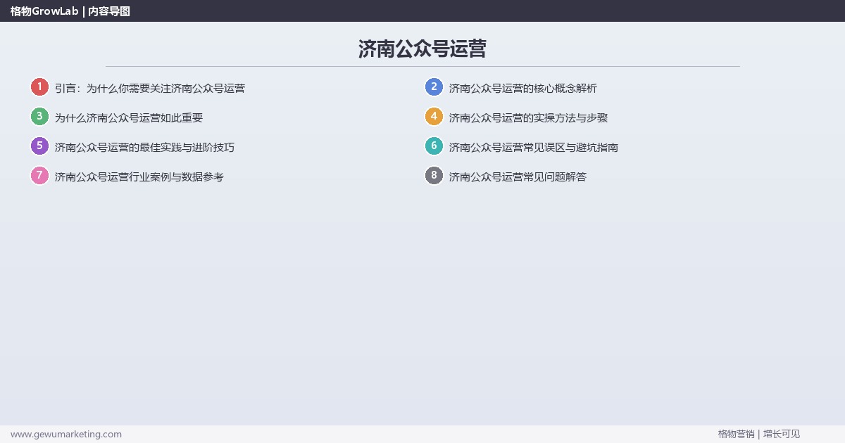 济南公众号运营：提供济南地区公众号运营市场概况完整指南