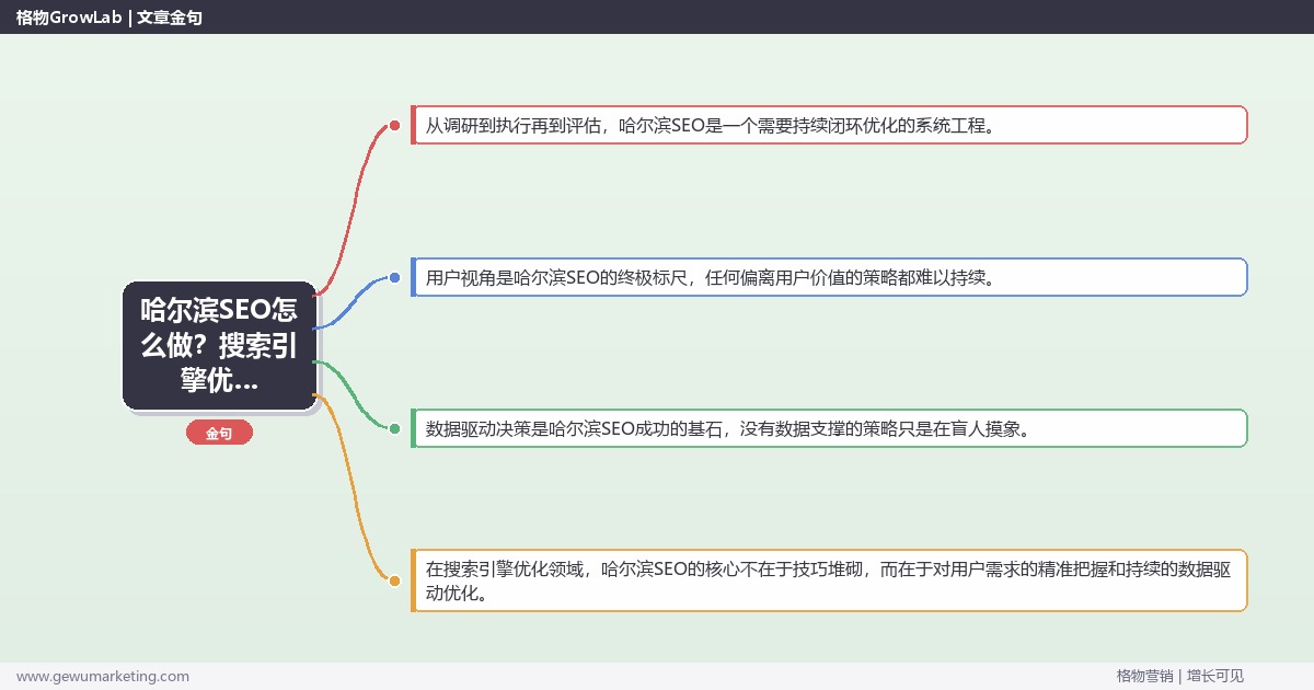 哈尔滨SEO怎么做？搜索引擎优化专家详细解答