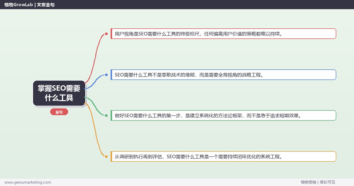掌握SEO需要什么工具：说明SEO的工具需求的系统性方法