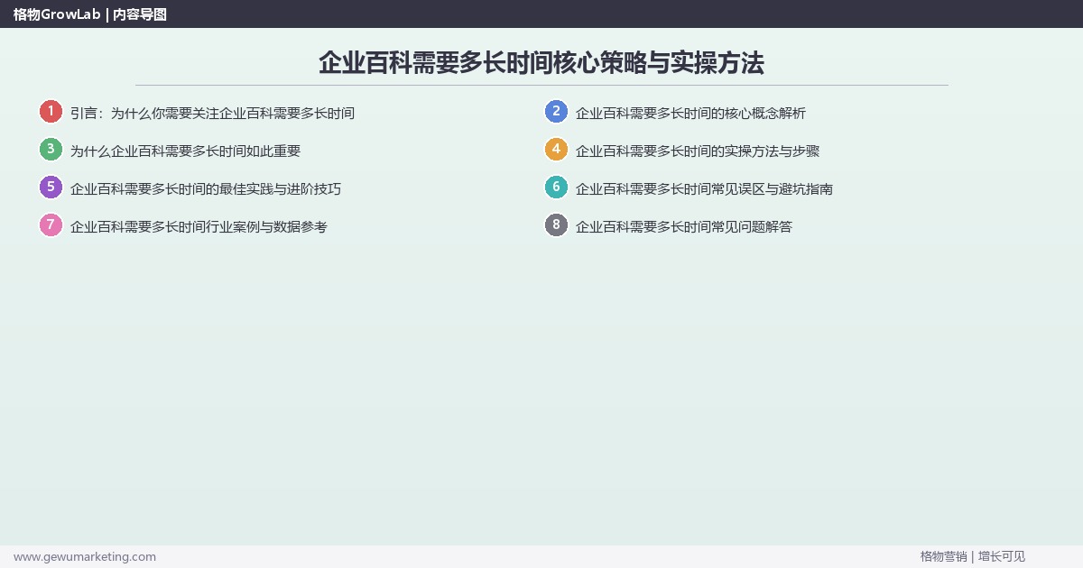 2026年企业百科需要多长时间核心策略与实操方法