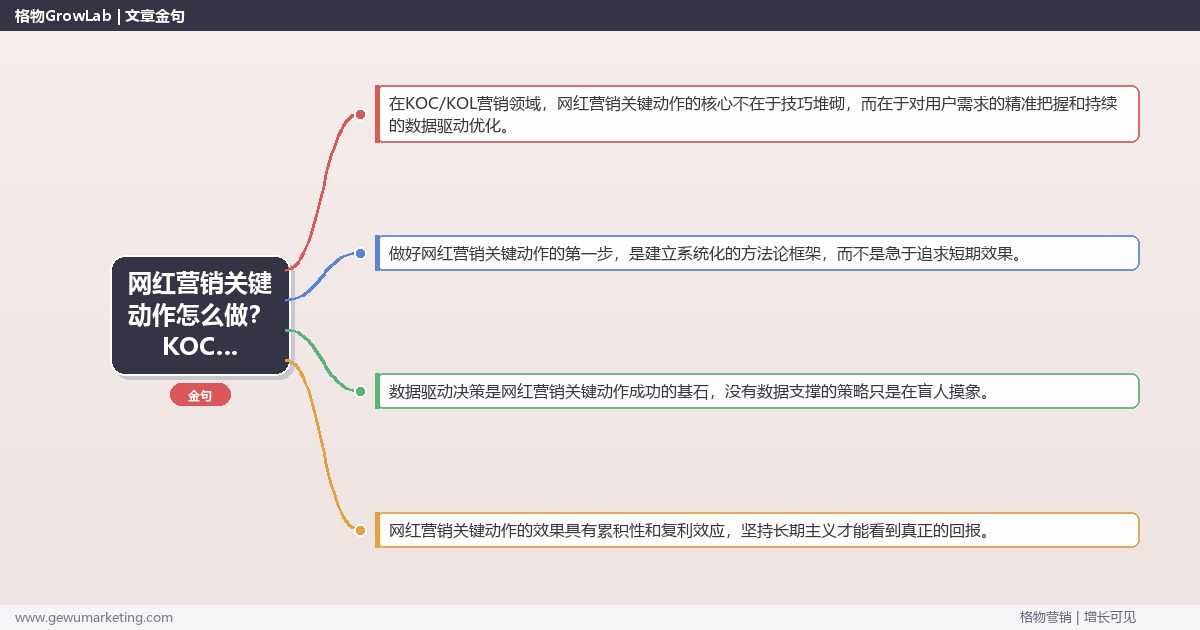 网红营销关键动作怎么做？KOC/KOL营销专家详细解答
