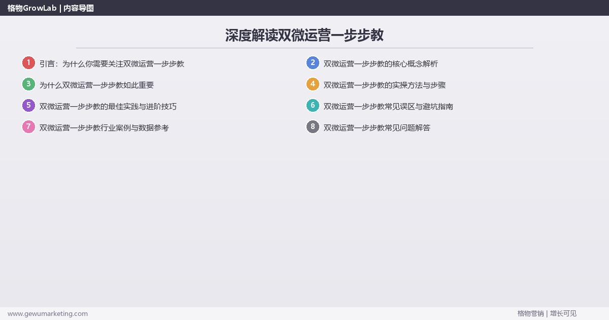 深度解读双微运营一步步教:手把手教做双微运营关键要点 深度解读双微运营一步步教:手把手教做双微运营关键要点