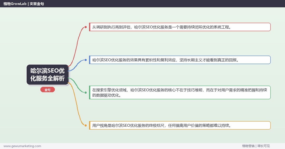 哈尔滨SEO优化服务全解析：从策略到落地的系统方法