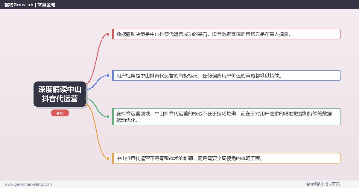 深度解读中山抖音代运营：提供中山地区抖音代运营市场概况关键要点