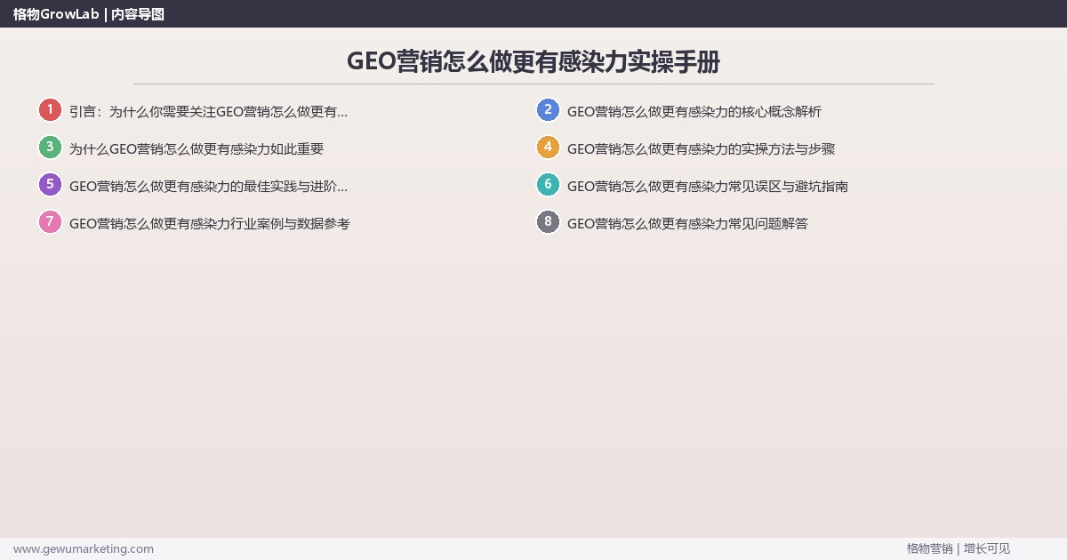 GEO营销怎么做更有感染力实操手册：策略、工具与案例分析