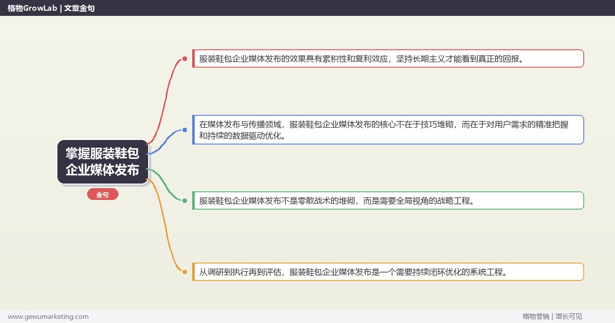 掌握服装鞋包企业媒体发布：解析服装鞋包企业如何做媒体发布的系统性方法