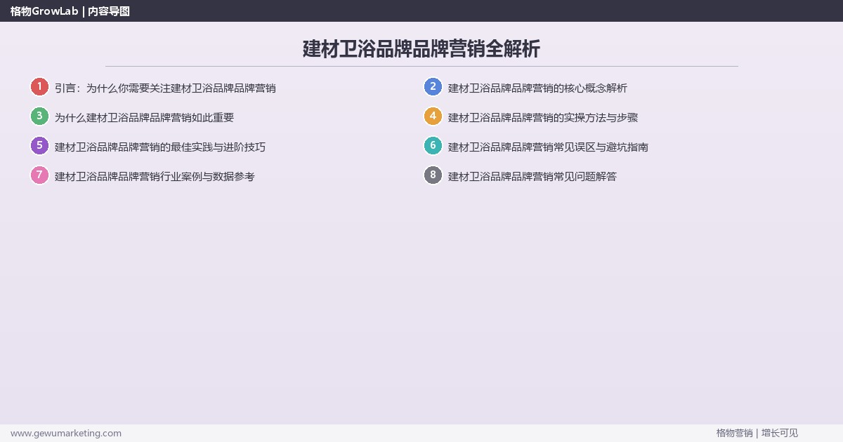 建材卫浴品牌品牌营销全解析:从策略到落地的系统方法 建材卫浴品牌品牌营销全解析:从策略到落地的系统方法