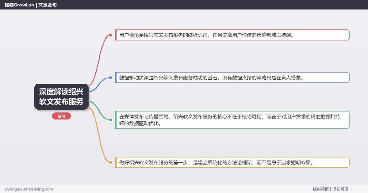 深度解读绍兴软文发布服务：介绍绍兴地区软文发布服务情况关键要点