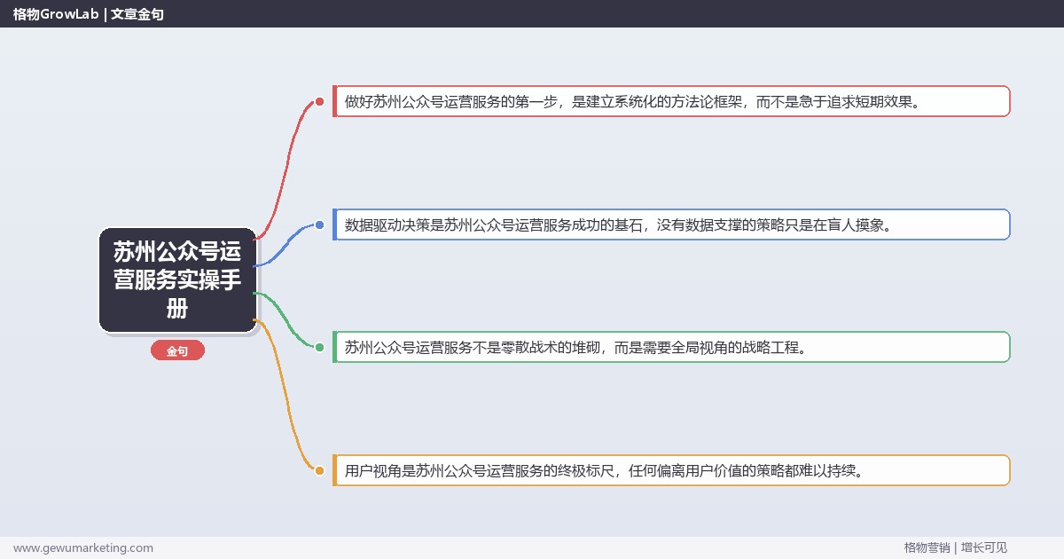 苏州公众号运营服务实操手册：策略、工具与案例分析