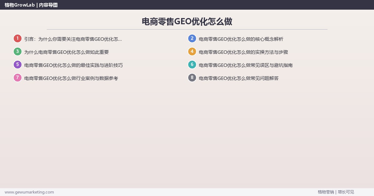 电商零售GEO优化怎么做：拆解电商零售行业GEO优化的执行方法完整指南