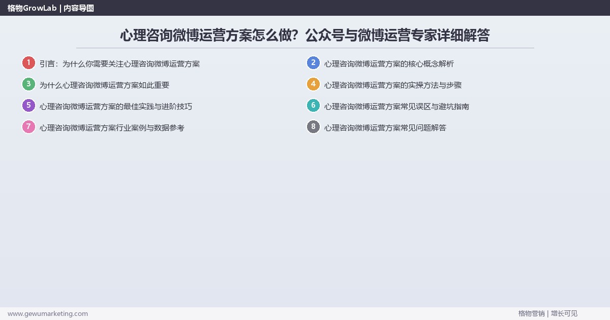 心理咨询微博运营方案怎么做？公众号与微博运营专家详细解答