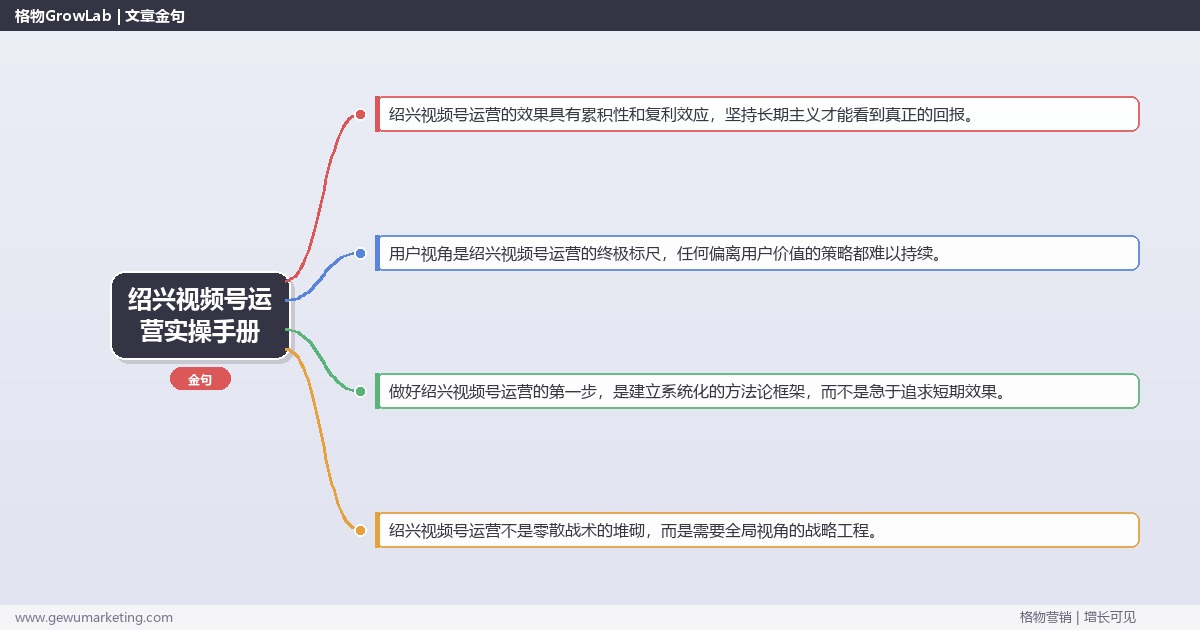绍兴视频号运营实操手册：策略、工具与案例分析