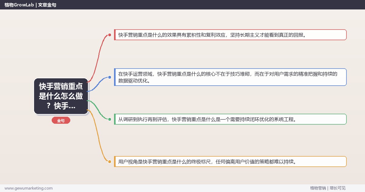 快手营销重点是什么怎么做？快手运营专家详细解答