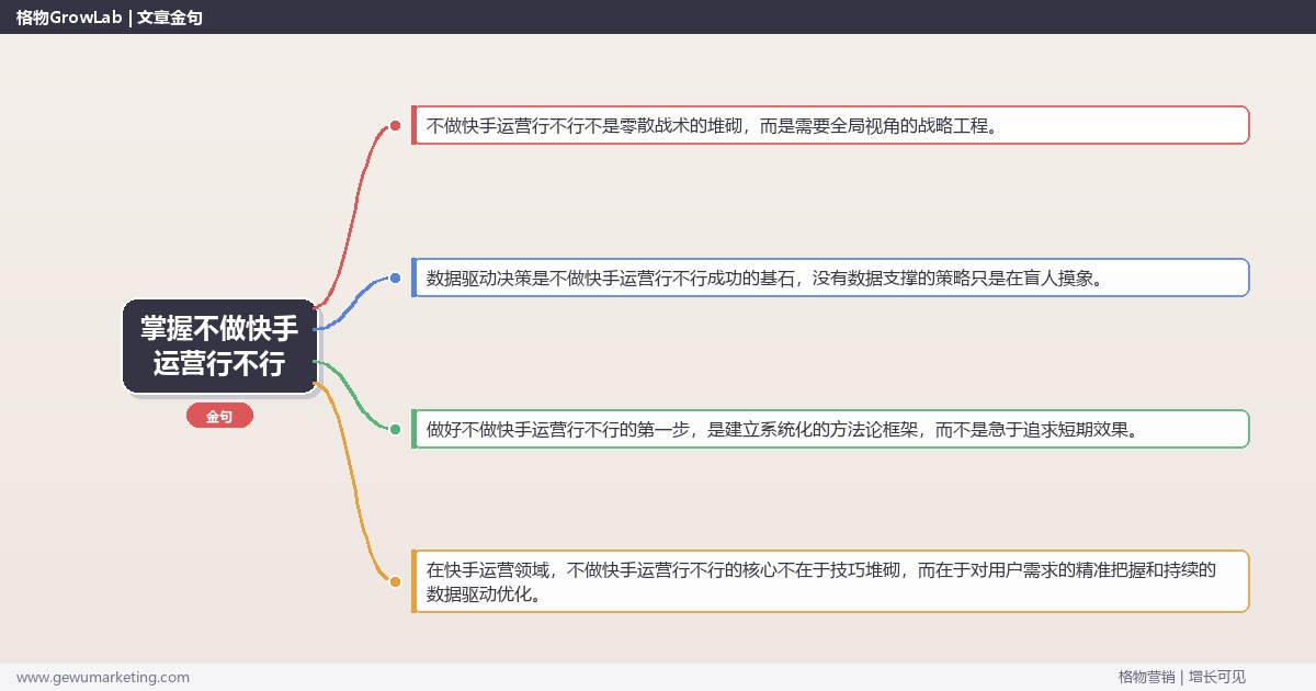 掌握不做快手运营行不行：分析不做快手运营的影响的系统性方法
