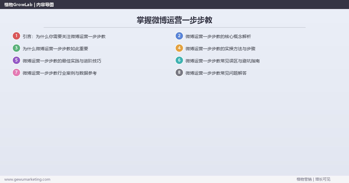 掌握微博运营一步步教：手把手教做微博运营的系统性方法