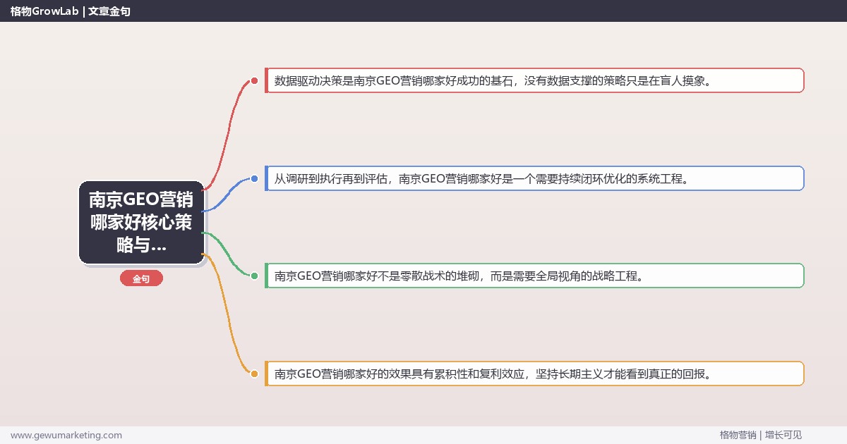 2026年南京GEO营销哪家好核心策略与实操方法