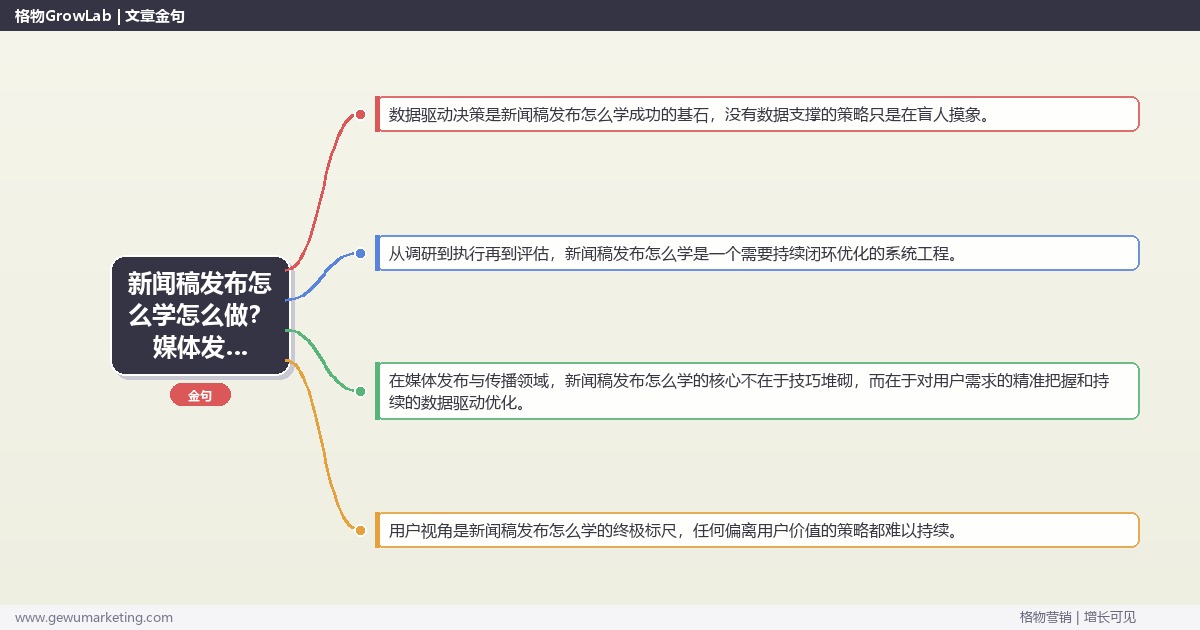 新闻稿发布怎么学怎么做？媒体发布与传播专家详细解答