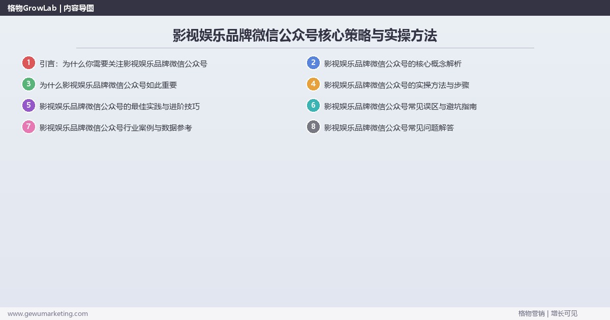 2026年影视娱乐品牌微信公众号核心策略与实操方法