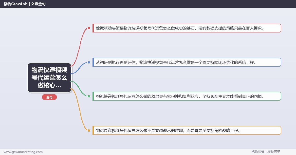 2026年物流快递视频号代运营怎么做核心策略与实操方法