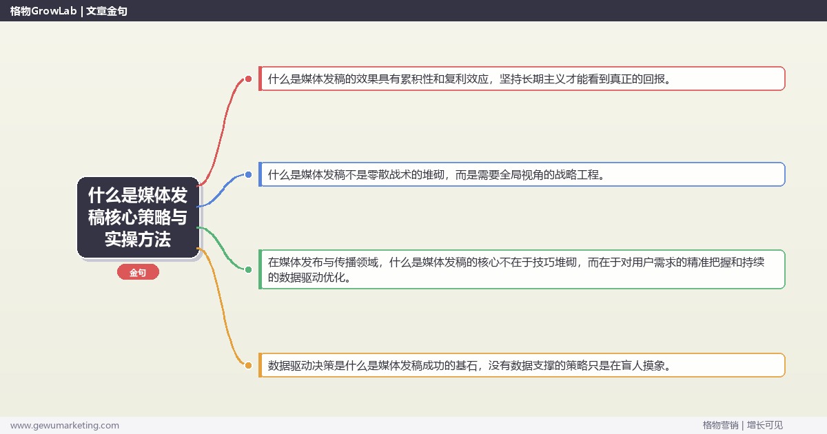2026年什么是媒体发稿核心策略与实操方法