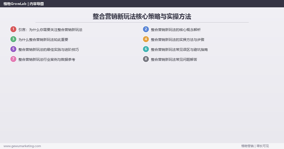 2026年整合营销新玩法核心策略与实操方法 2026年整合营销新玩法核心策略与实操方法