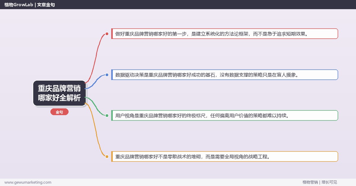 重庆品牌营销哪家好全解析：从策略到落地的系统方法