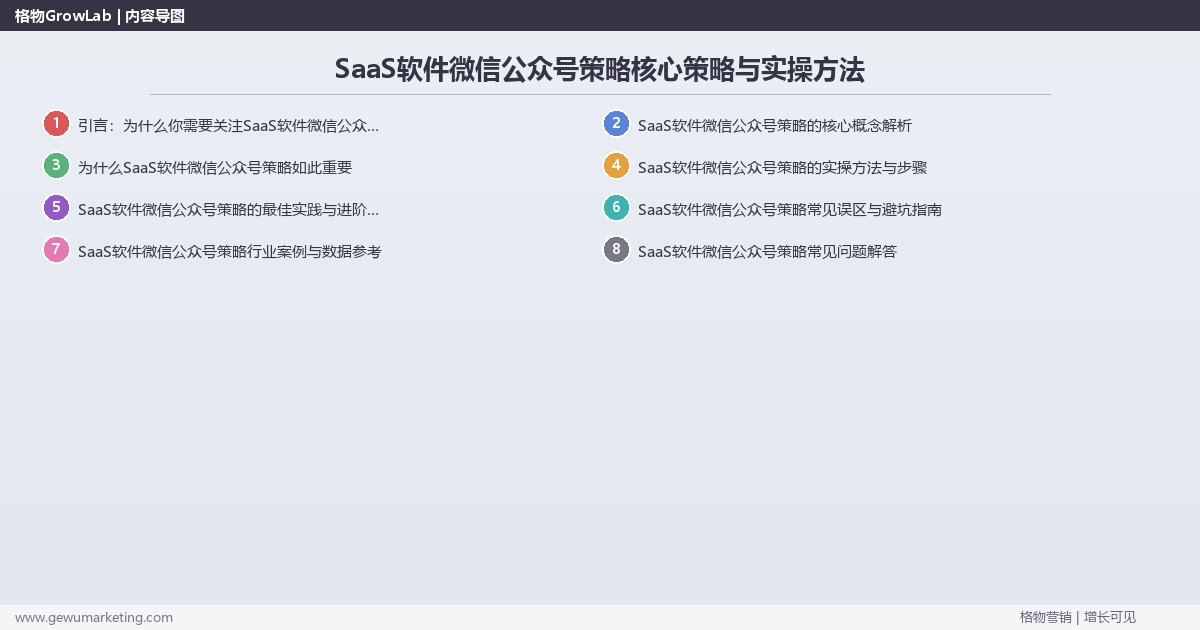 2026年SaaS软件微信公众号策略核心策略与实操方法