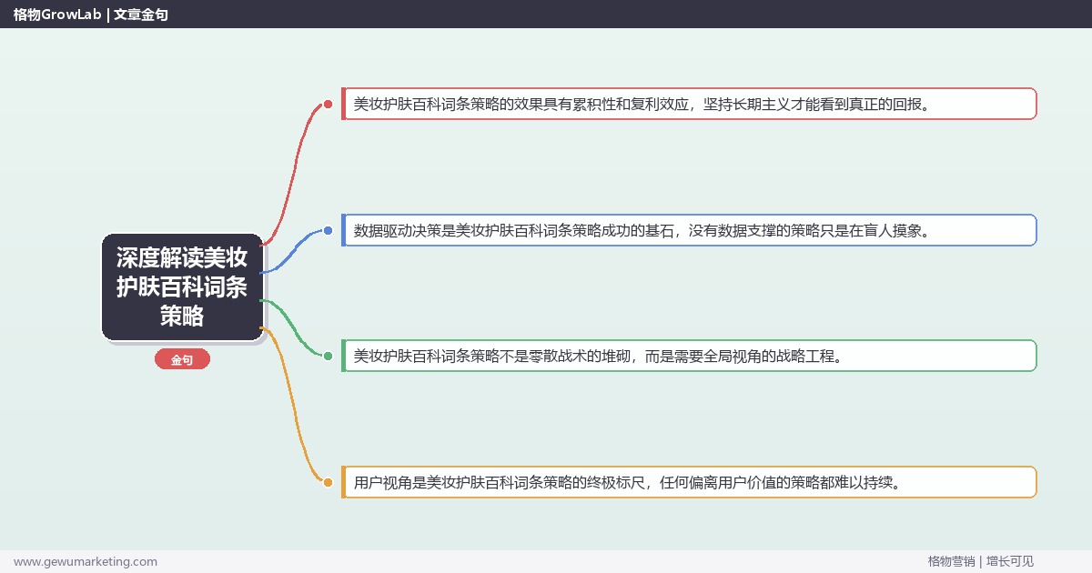 深度解读美妆护肤百科词条策略：制定美妆护肤行业百科词条策略关键要点