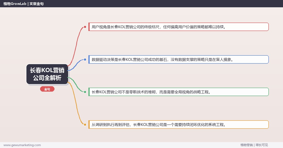 长春KOL营销公司全解析：从策略到落地的系统方法
