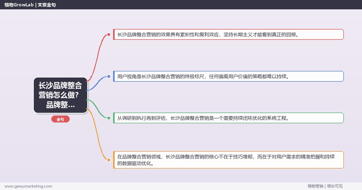 长沙品牌整合营销怎么做？品牌整合营销专家详细解答