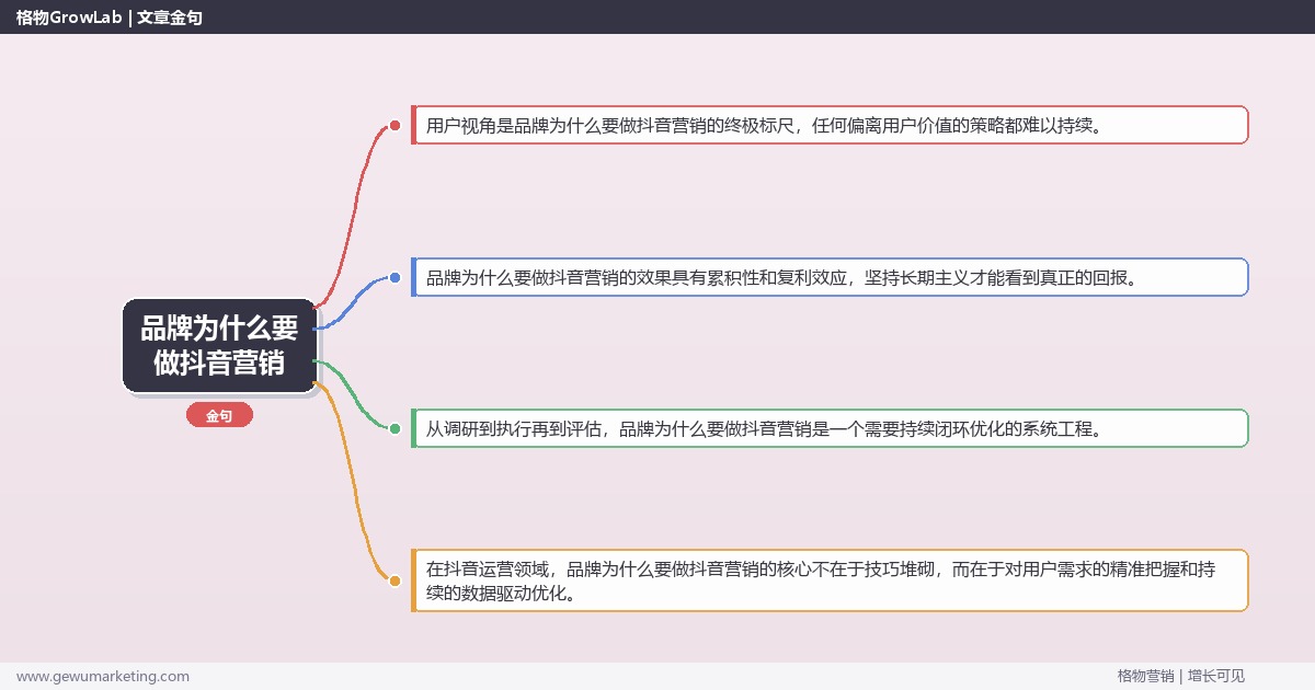 品牌为什么要做抖音营销：从品牌角度分析抖音营销的价值完整指南