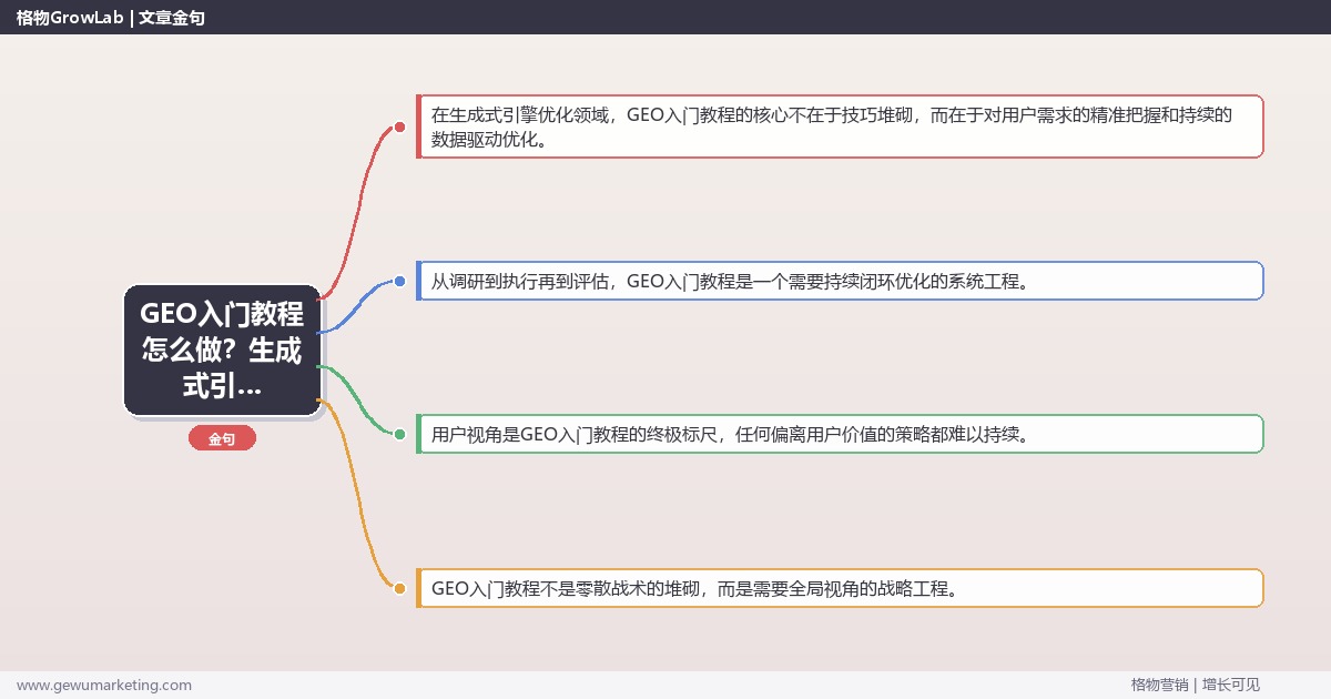 GEO入门教程怎么做？生成式引擎优化专家详细解答