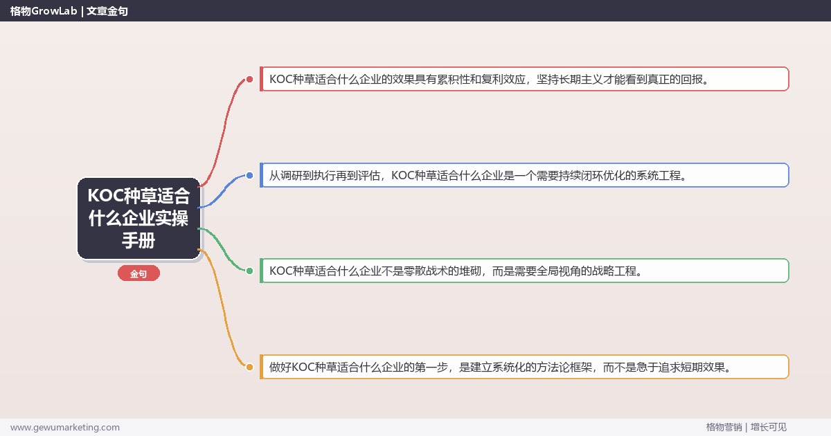 KOC种草适合什么企业实操手册：策略、工具与案例分析