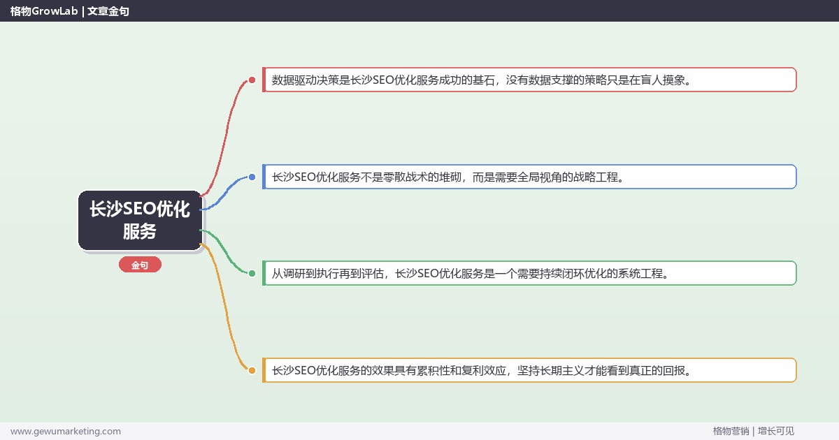 长沙SEO优化服务：介绍长沙地区SEO优化服务情况完整指南