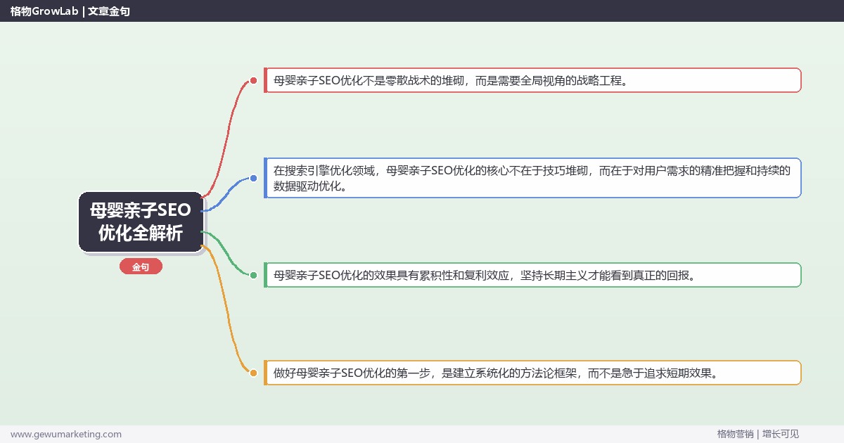 母婴亲子SEO优化全解析：从策略到落地的系统方法